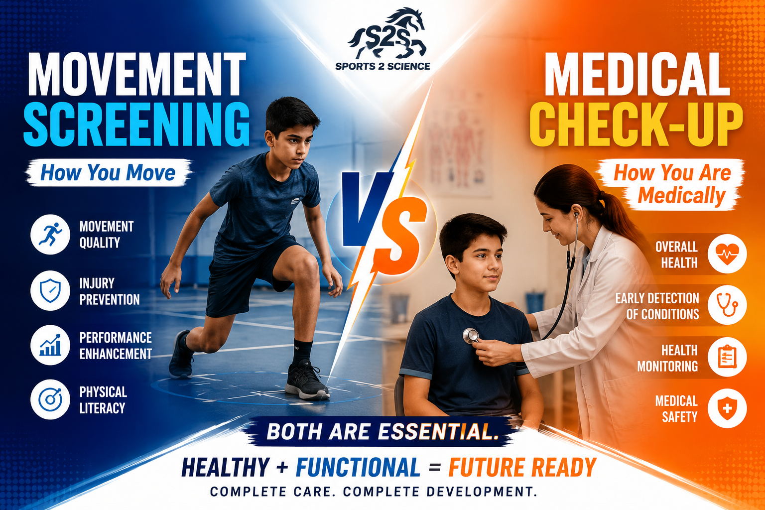 Movement Screening vs Medical Check-Up: Why Schools Need Both for Student Health and Performance