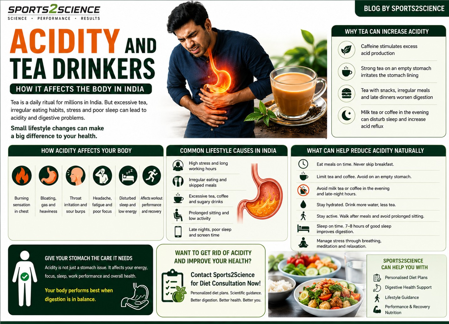 Why Acidity Is Becoming Common Among Tea Drinkers in India