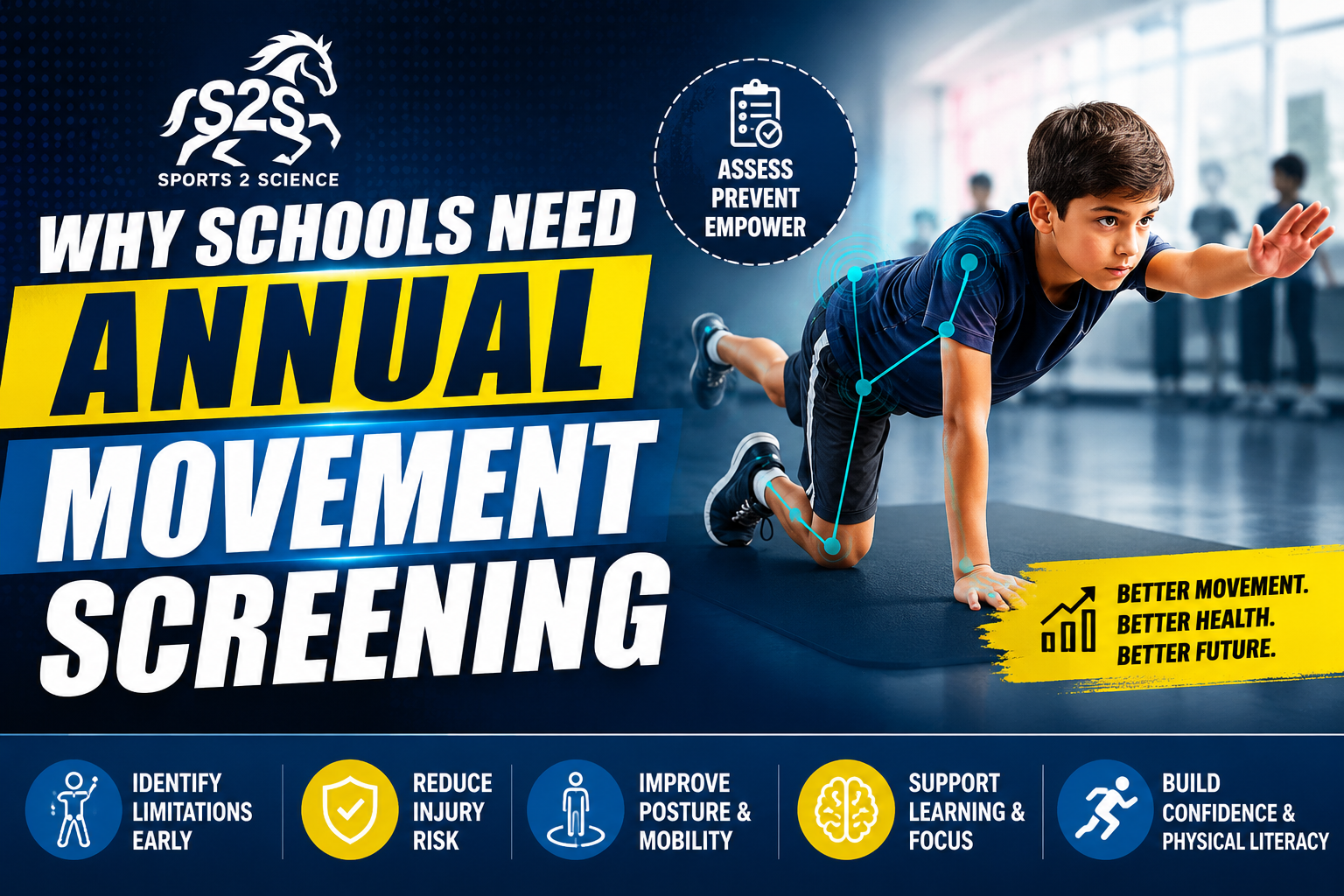 Why Schools Need Annual Movement Screening: The Missing Health Assessment Every Student Deserves