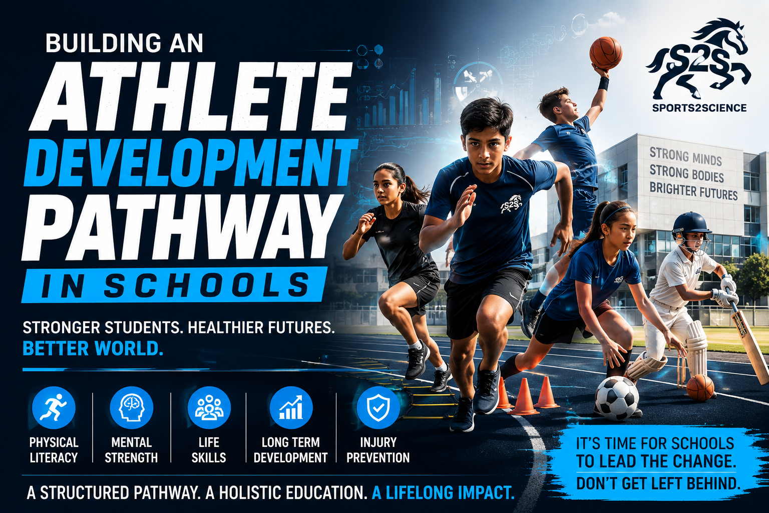 Building an Athlete Development Pathway in Schools: Why Every School Needs One