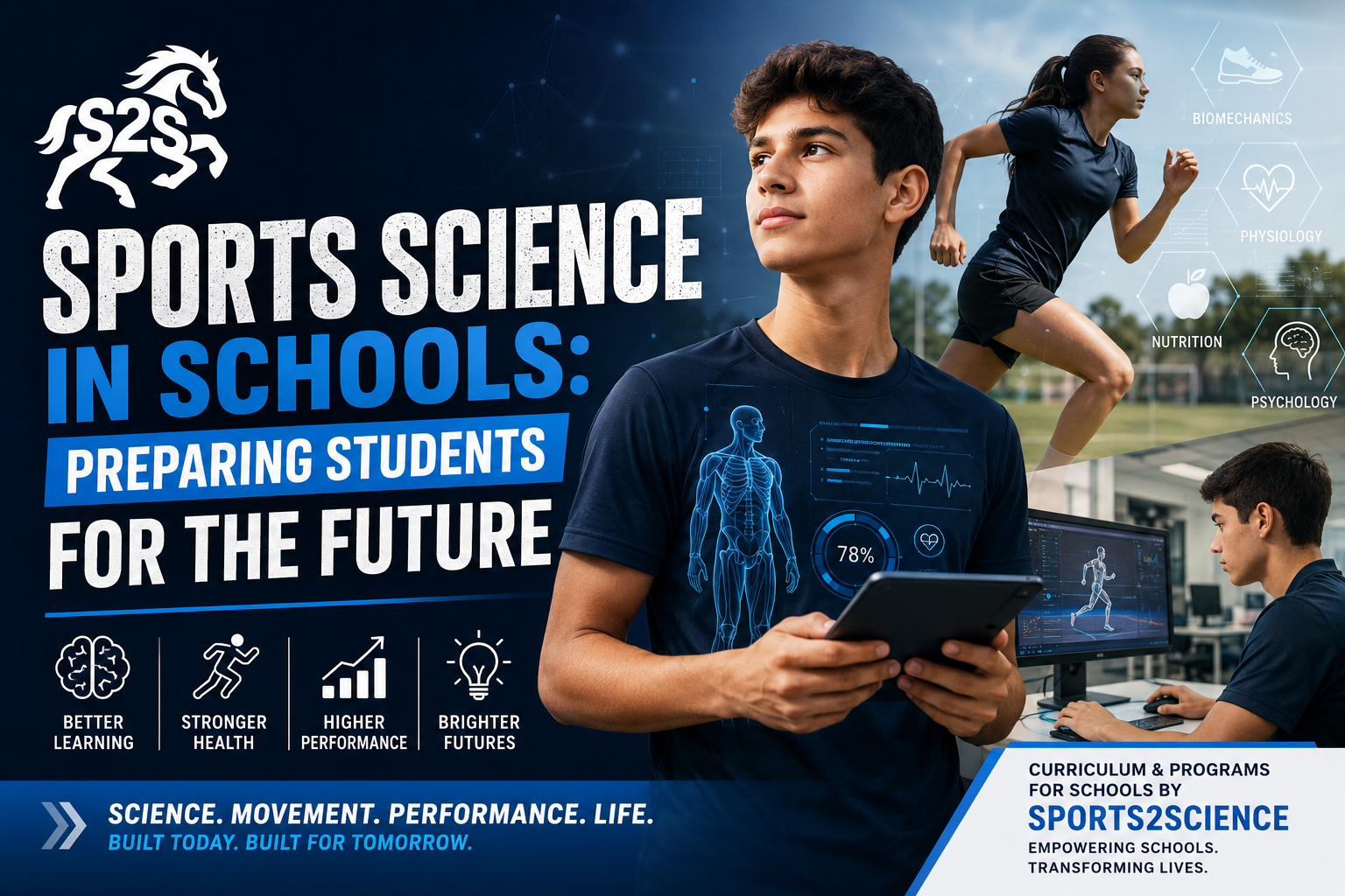 Sports Science in Schools: Preparing Students for the Future Through Health, Performance & Education