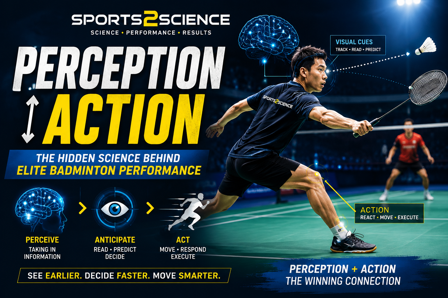 Perception-Action Coupling in Badminton: The Science Behind Faster Reactions and Better Decisions