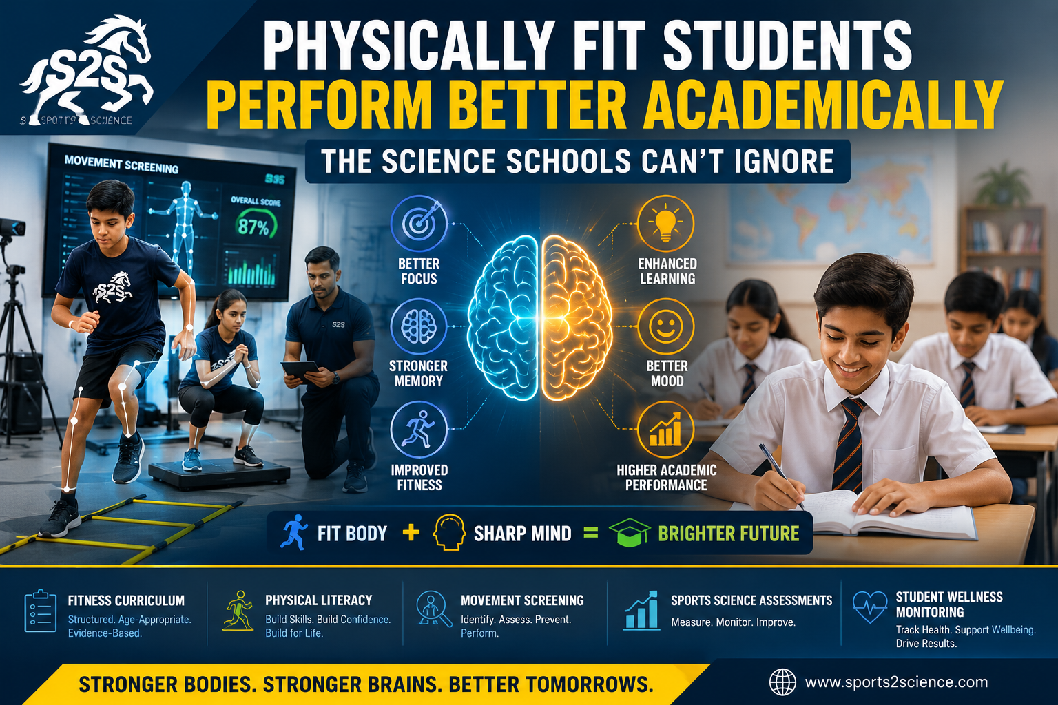 Why Physically Fit Students Perform Better Academically: The Science Schools Cannot Ignore