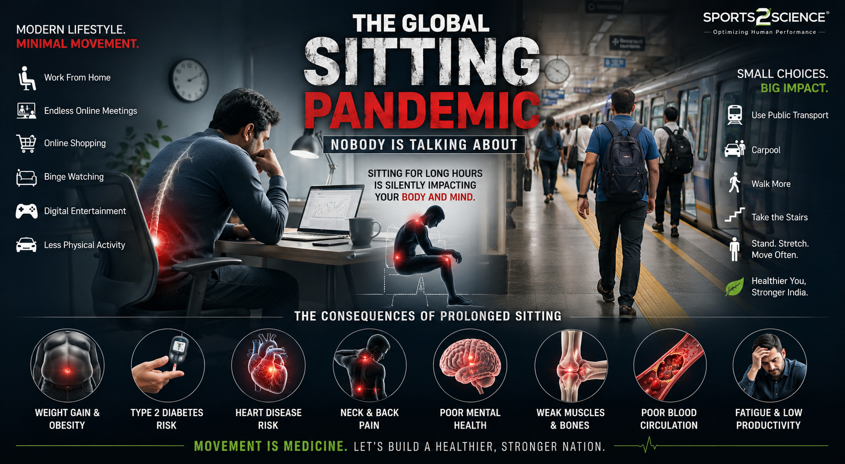 global-sitting-pandemic
