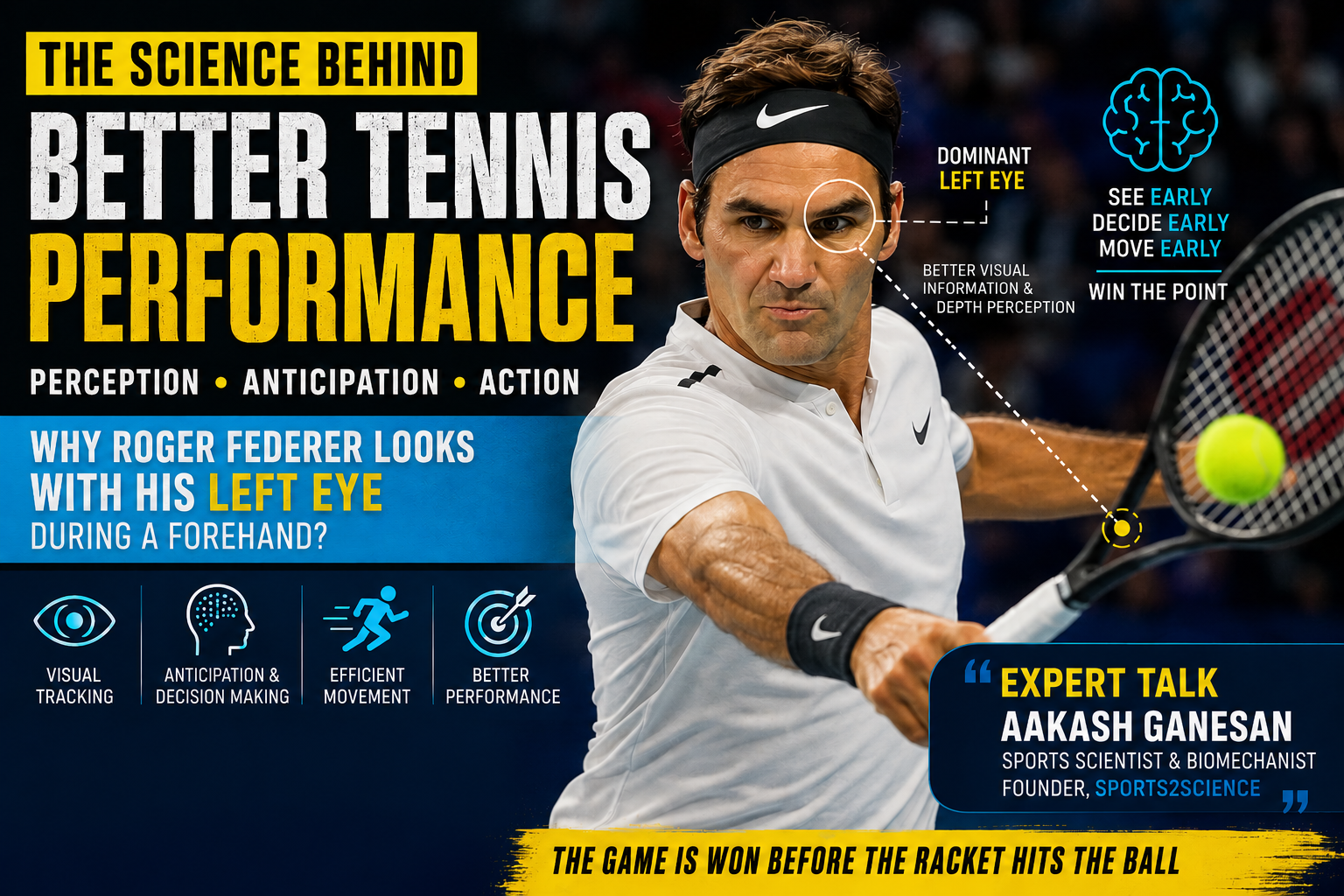 The Hidden Milliseconds: How Perception-Action Skills Can Transform Tennis Performance