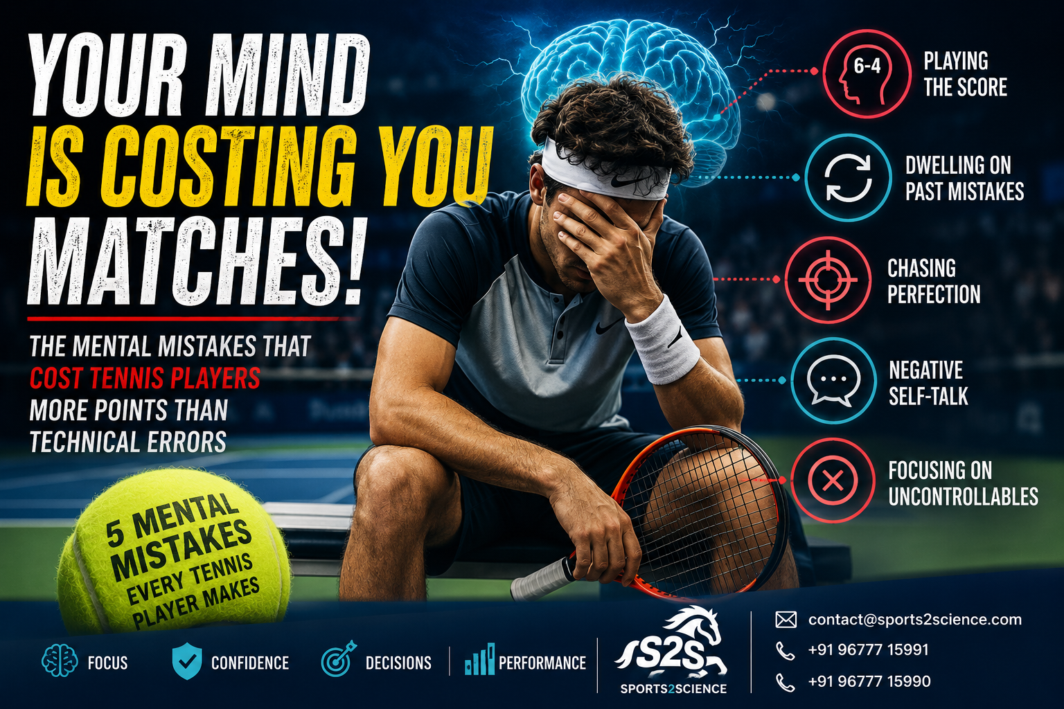 The Mental Mistakes That Cost Tennis Players More Points Than Technical Errors