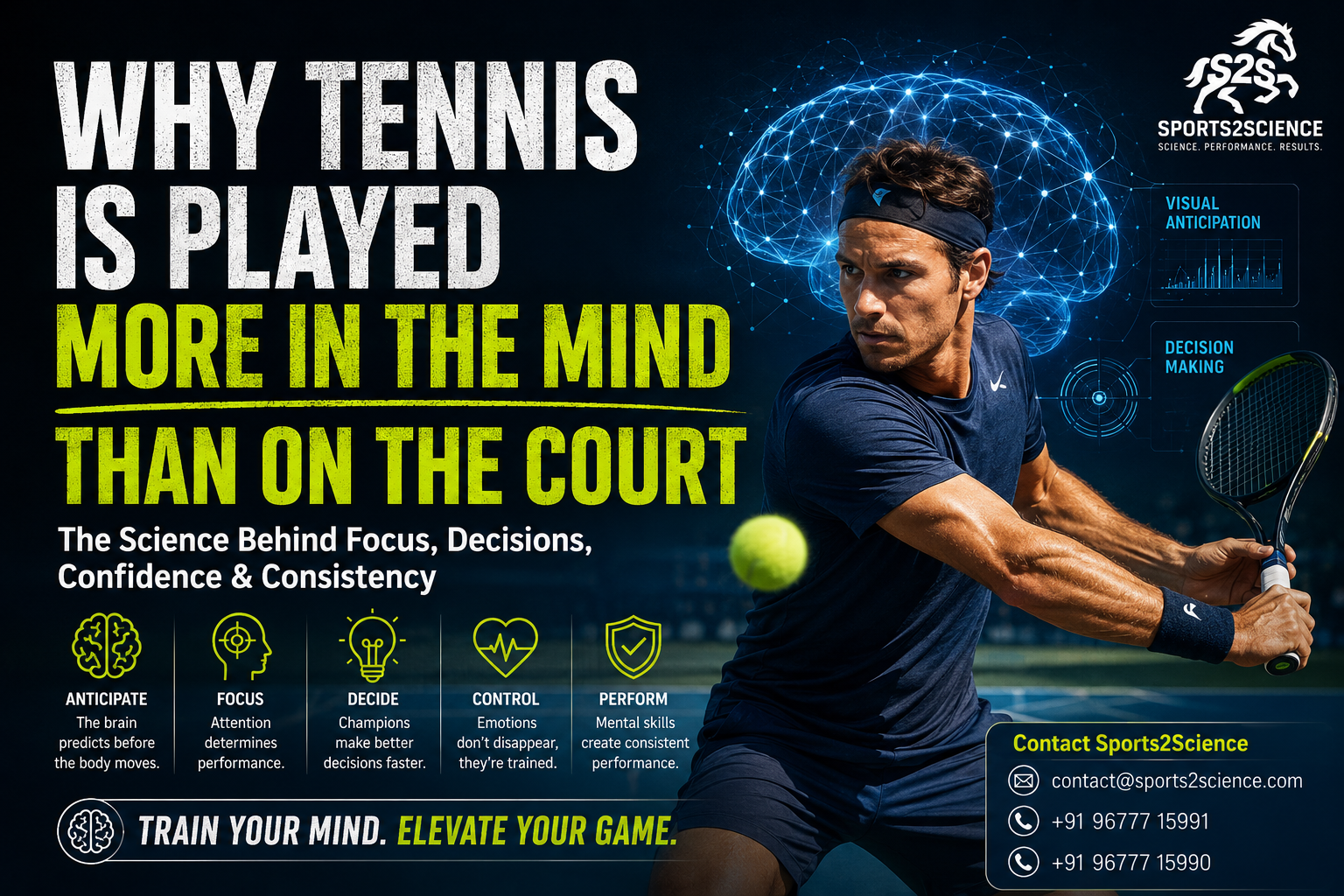 Why Tennis Is Played More in the Mind Than on the Court