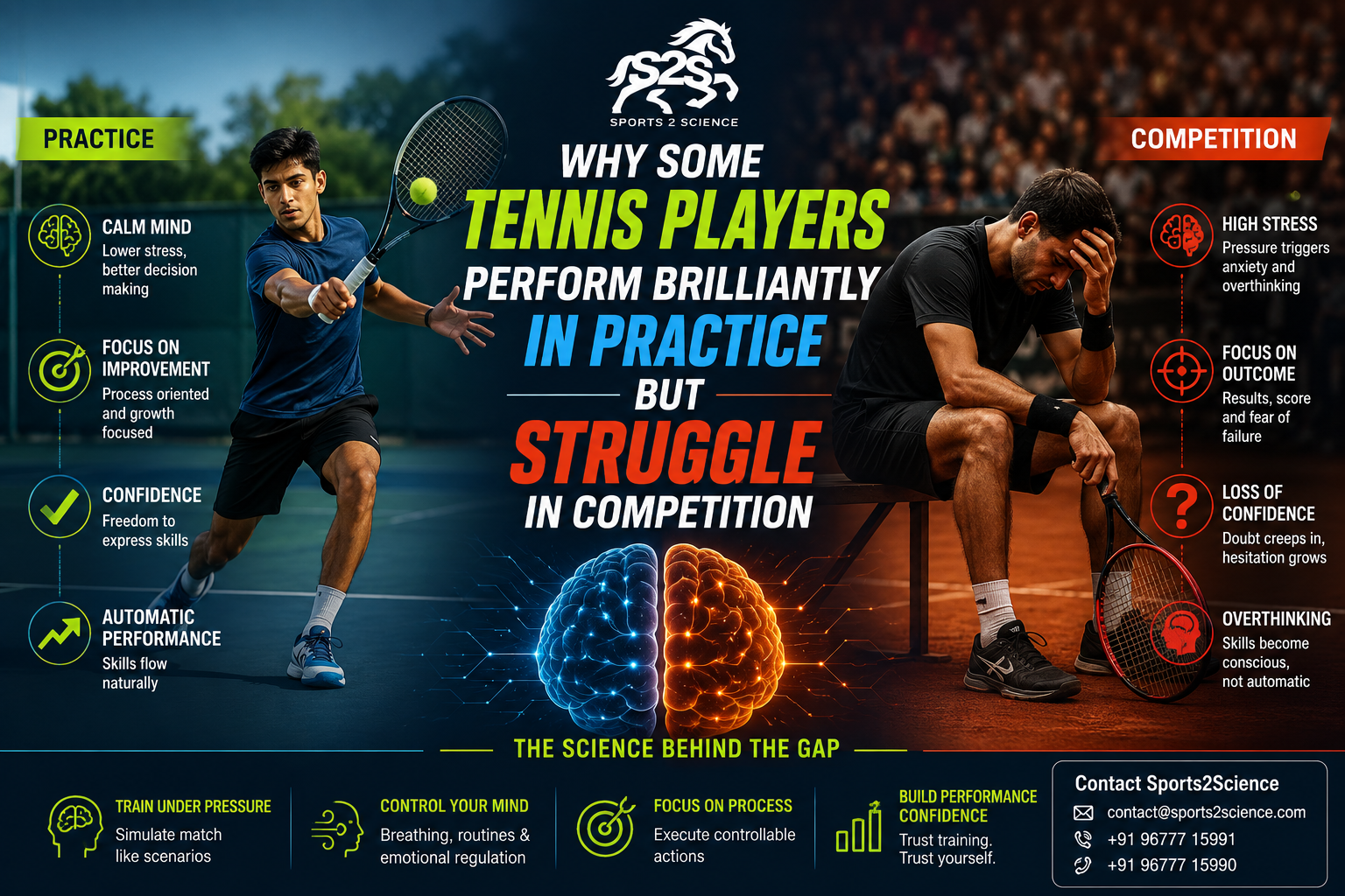 Tennis player showing confidence during practice and anxiety during competition, illustrating the science behind match pressure and performance differences.